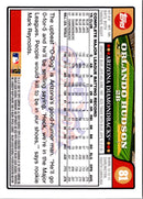 2008 Topps Opening Day Orlando Hudson