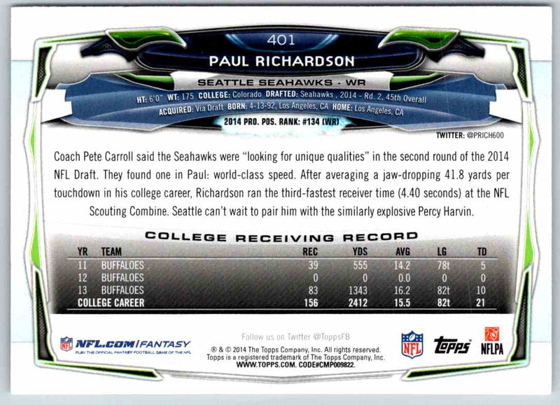 2014 Topps Paul Richardson