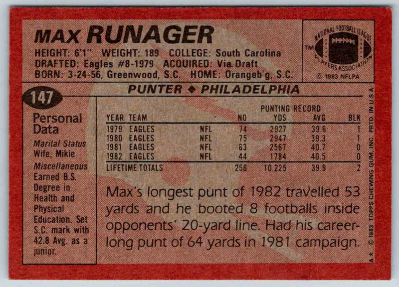 1983 Topps Max Runager