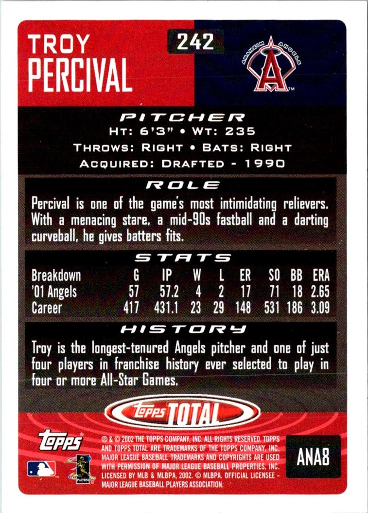 2002 Topps Total Troy Percival