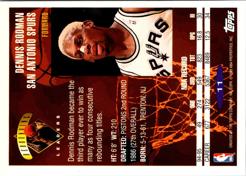 1995 Topps Dennis Rodman