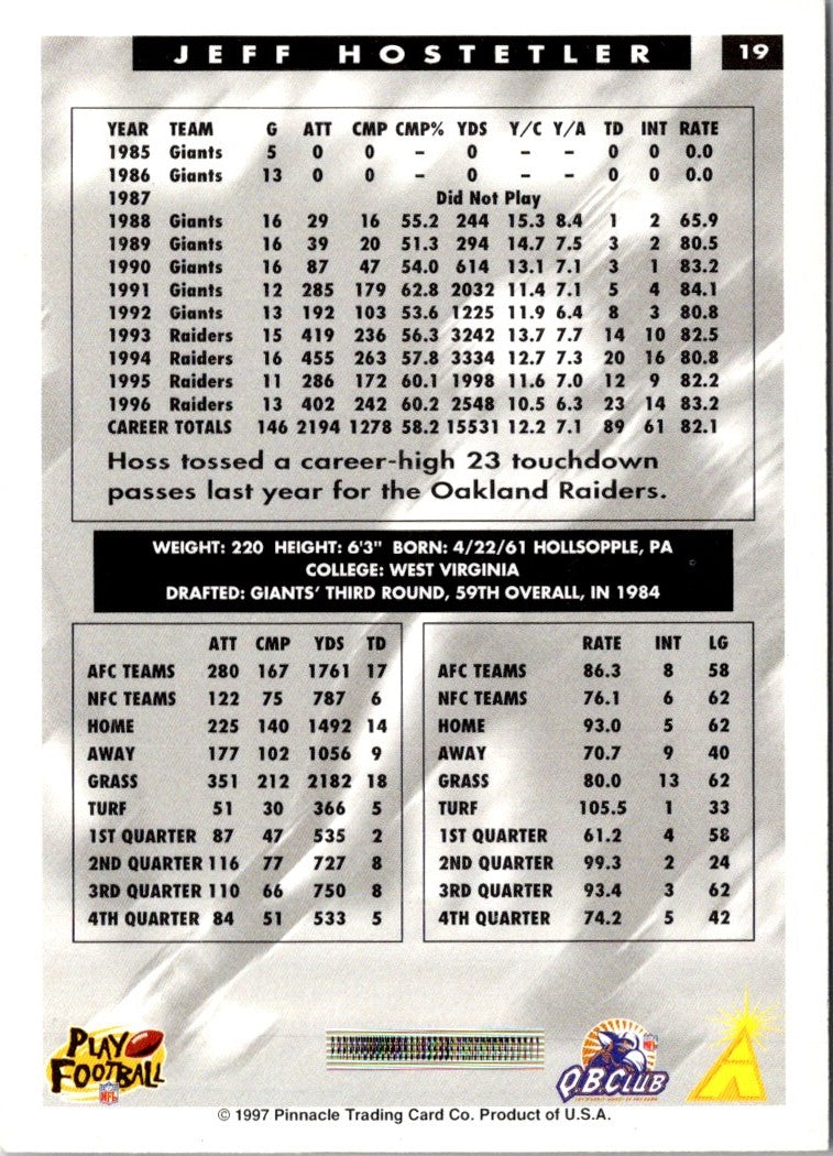 1997 Score Jeff Hostetler