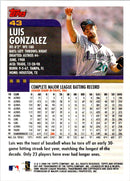 2000 Topps Opening Day Luis Gonzalez