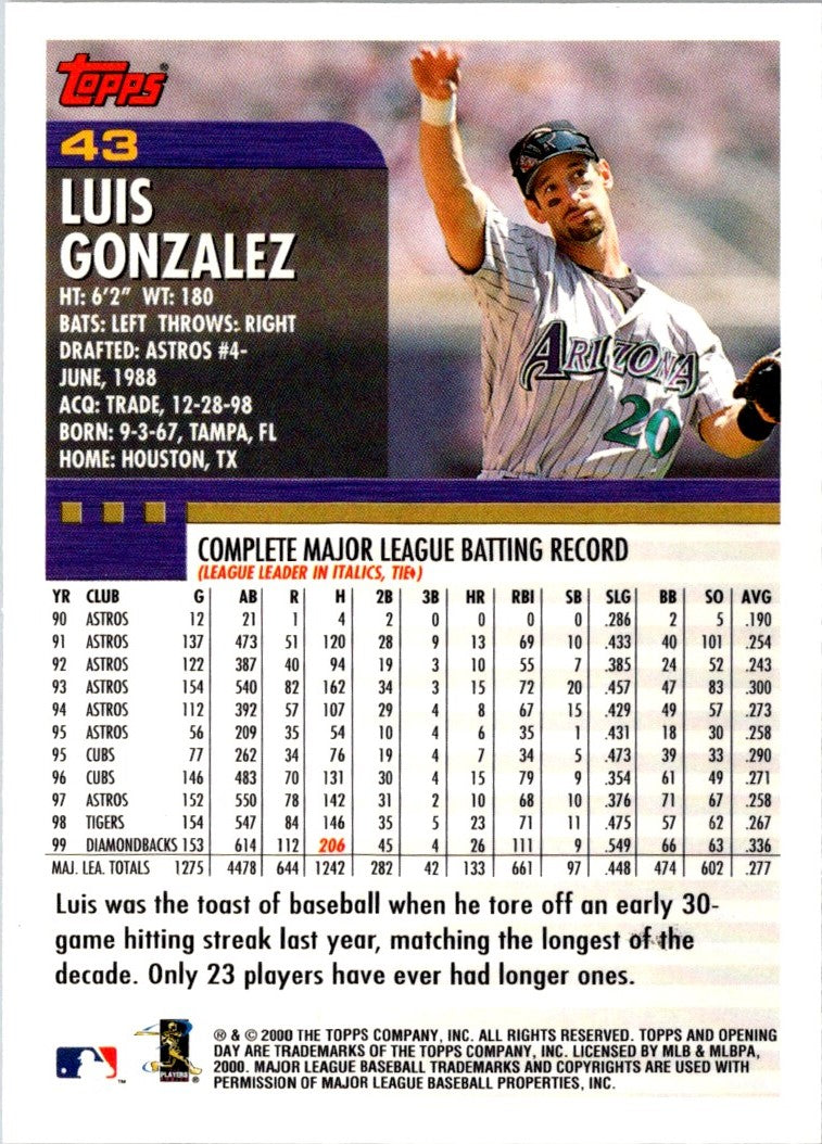 2000 Topps Opening Day Luis Gonzalez