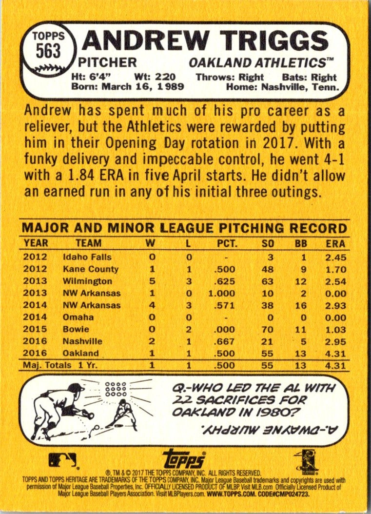 2017 Topps Heritage Andrew Triggs