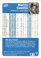 1984 Fleer Manny Castillo #607
