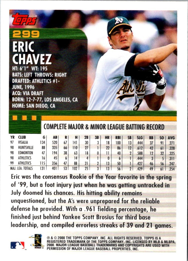 2000 Topps Eric Chavez