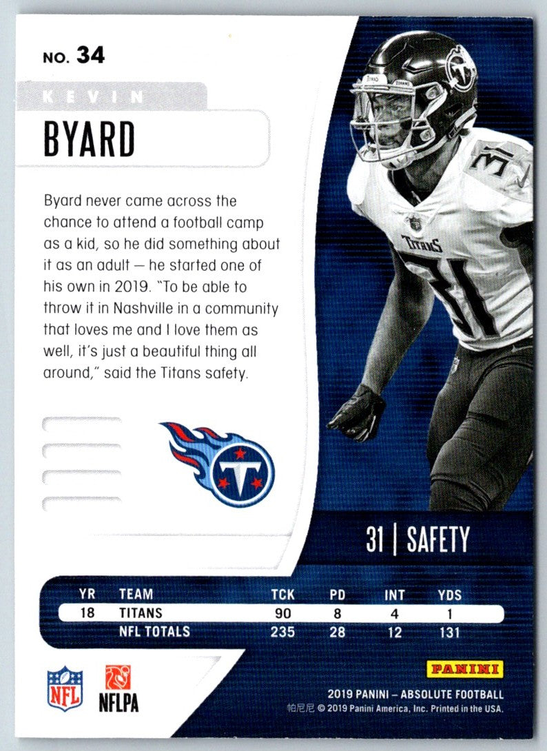 2019 Panini Absolute Kevin Byard