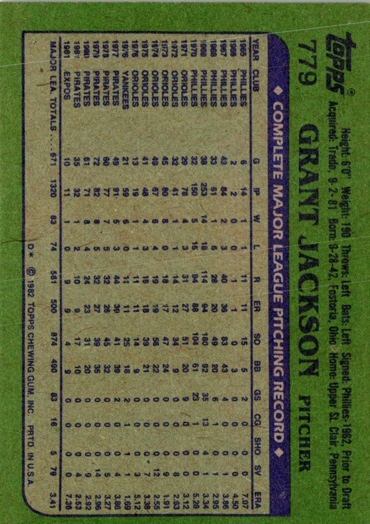 1982 Topps Grant Jackson