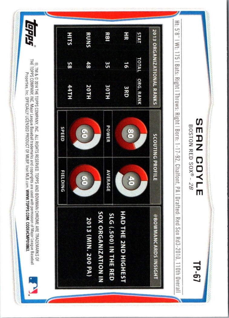 2014 Bowman Draft Picks & Prospects Top Sean Coyle