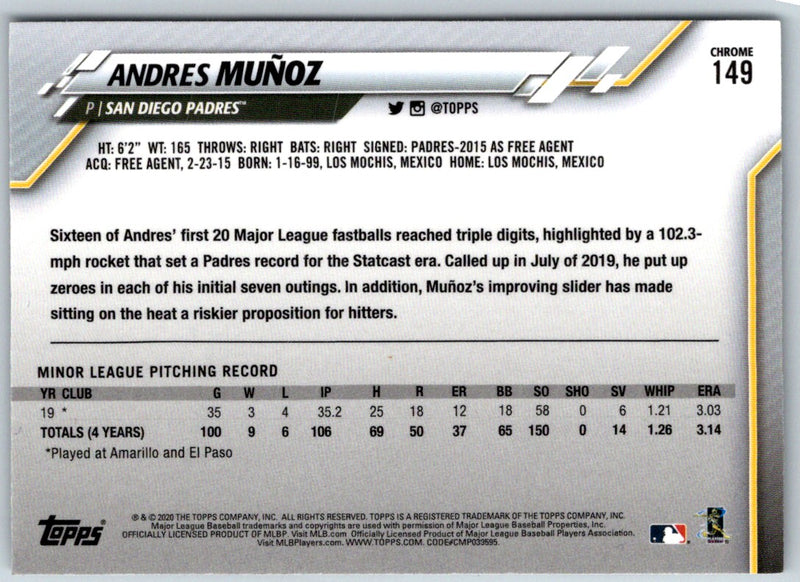 2020 Topps Chrome Andres MuÃ±oz