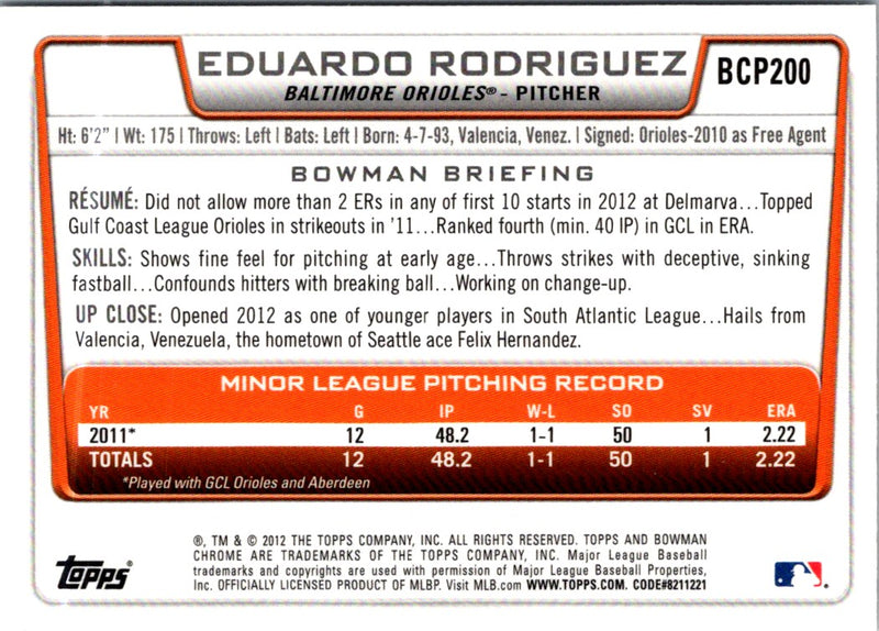 2012 Bowman Chrome Prospects Eduardo Rodriguez