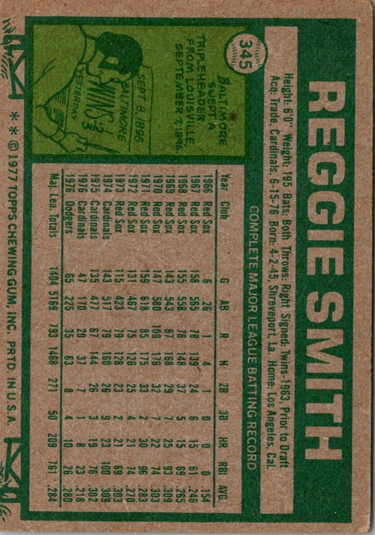 1977 Topps Reggie Smith