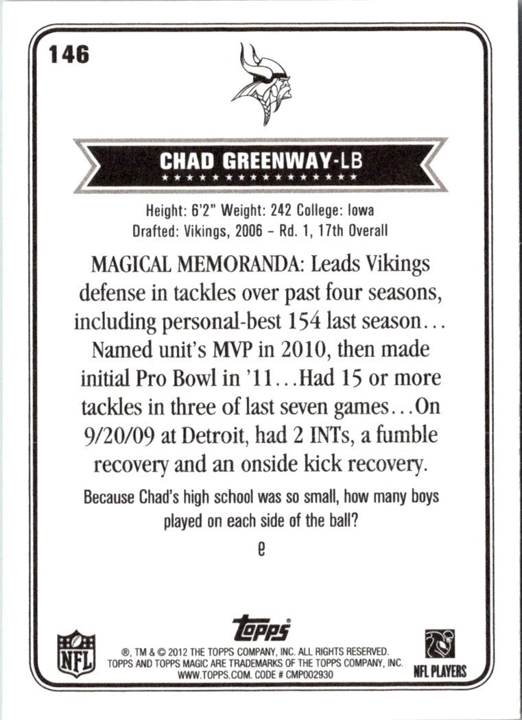 2012 Topps Magic Chad Greenway