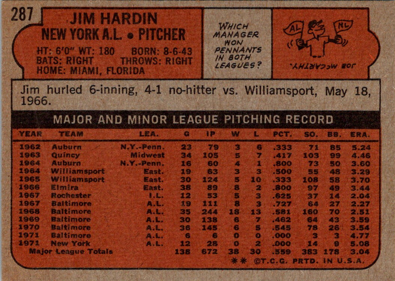 1972 Topps Jim Hardin