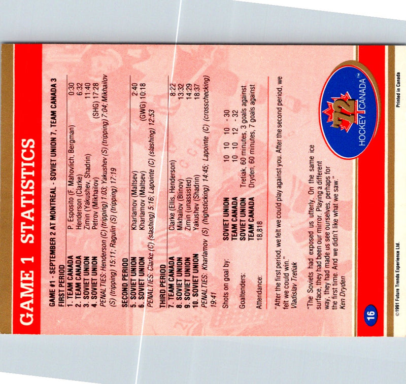1991 Future Trends Canada â€™72 7-3/Game 1 Statistics