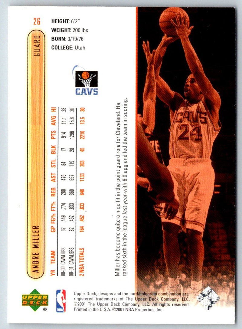 2001 Upper Deck Andre Miller