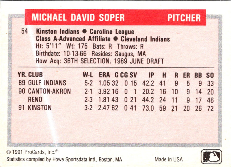 1991 ProCards Tomorrow's Heroes Mike Soper