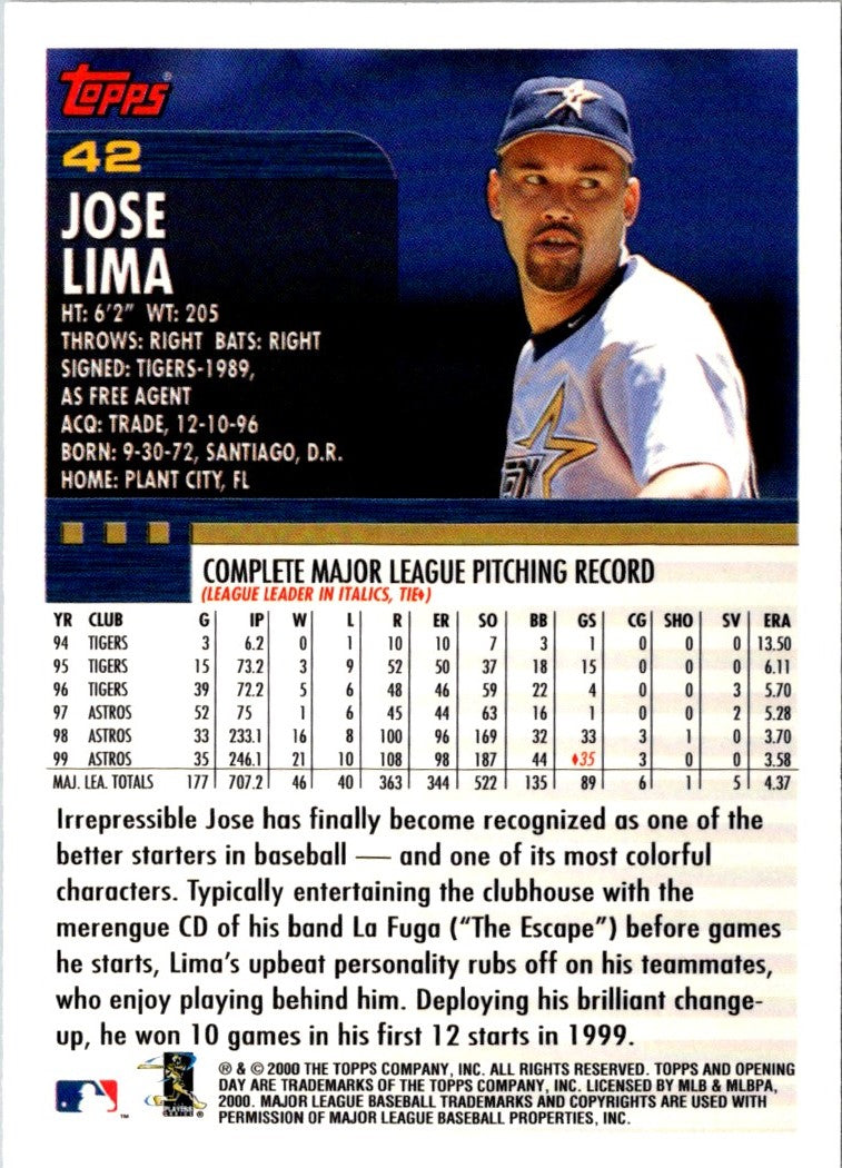 2000 Topps Opening Day Jose Lima