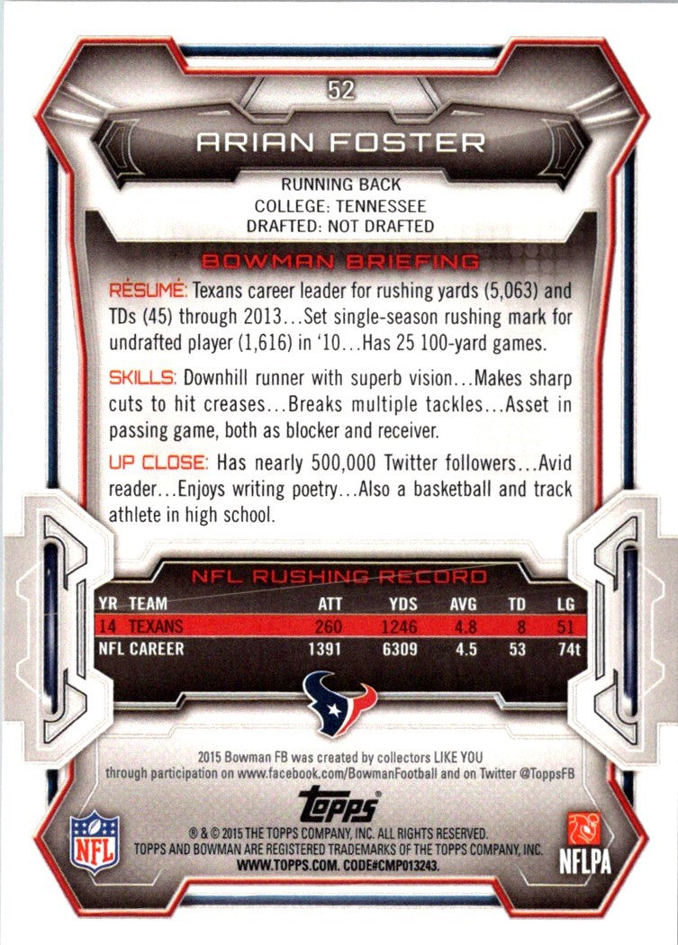 2015 Bowman Arian Foster