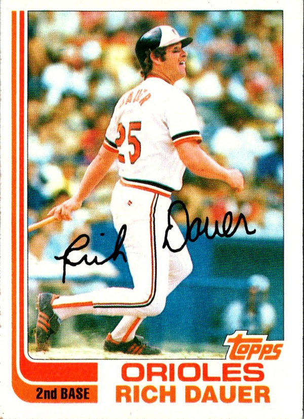 1982 Topps Rich Dauer #8