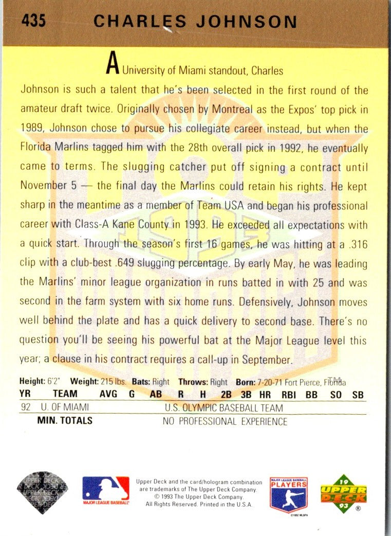 1993 Upper Deck Florida Marlins Charles Johnson