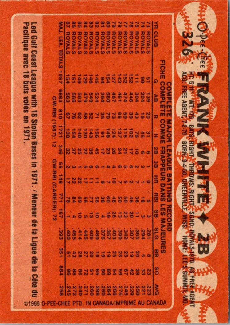 1988 O-Pee-Chee Frank White