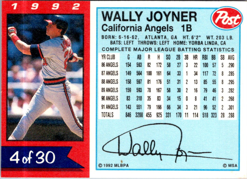 1992 Post Cereal Wally Joyner