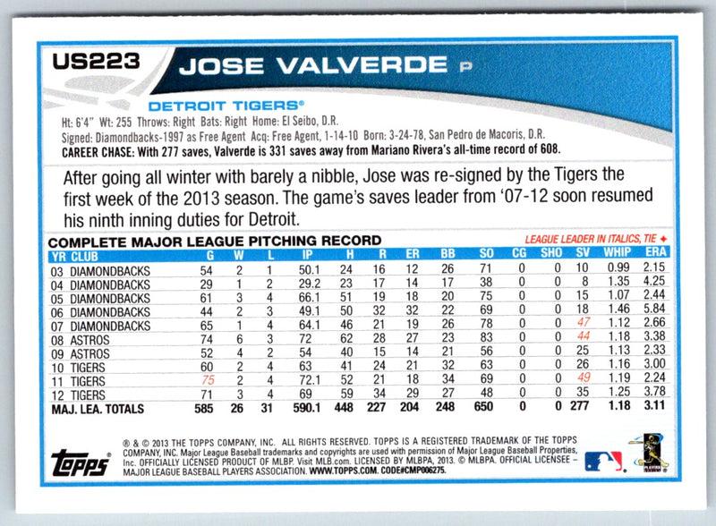 2013 Topps Update Jose Valverde