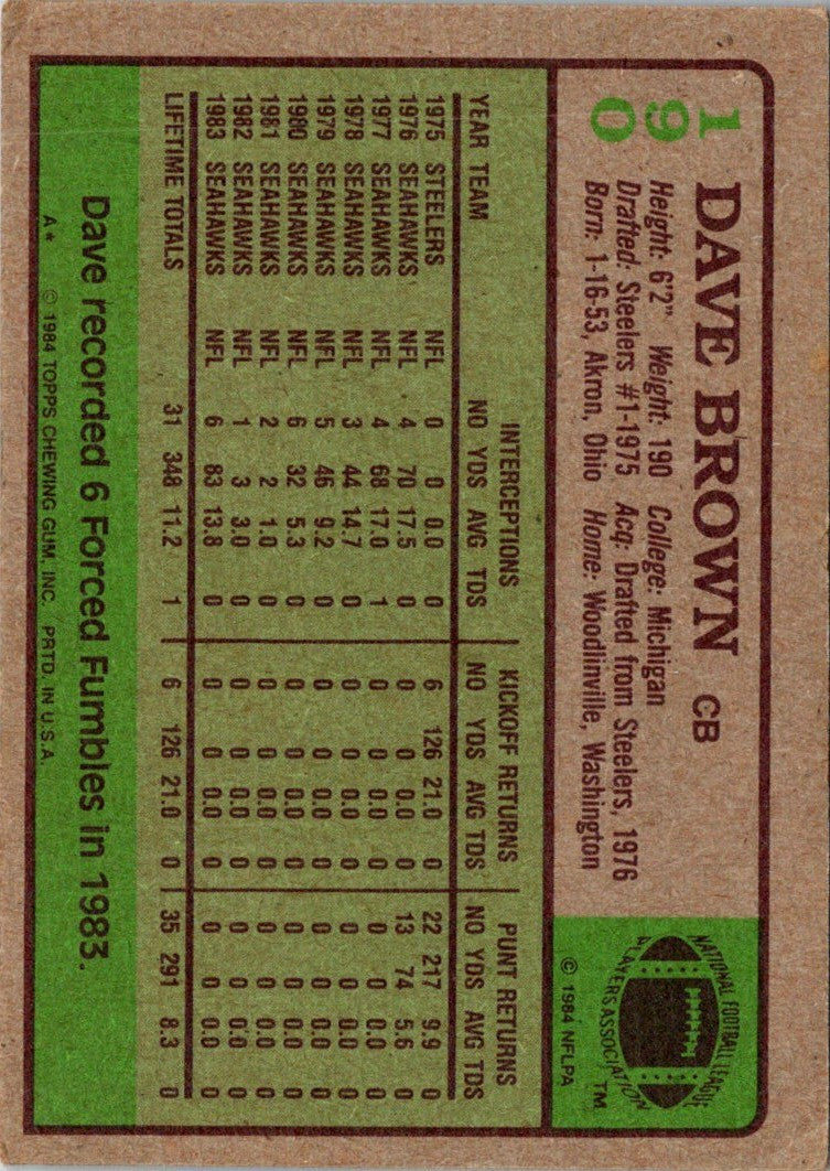 1984 Topps Dave Brown