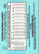 1986 Leaf Steve Garvey