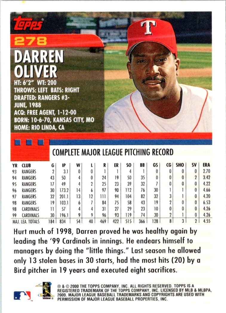 2000 Topps Darren Oliver