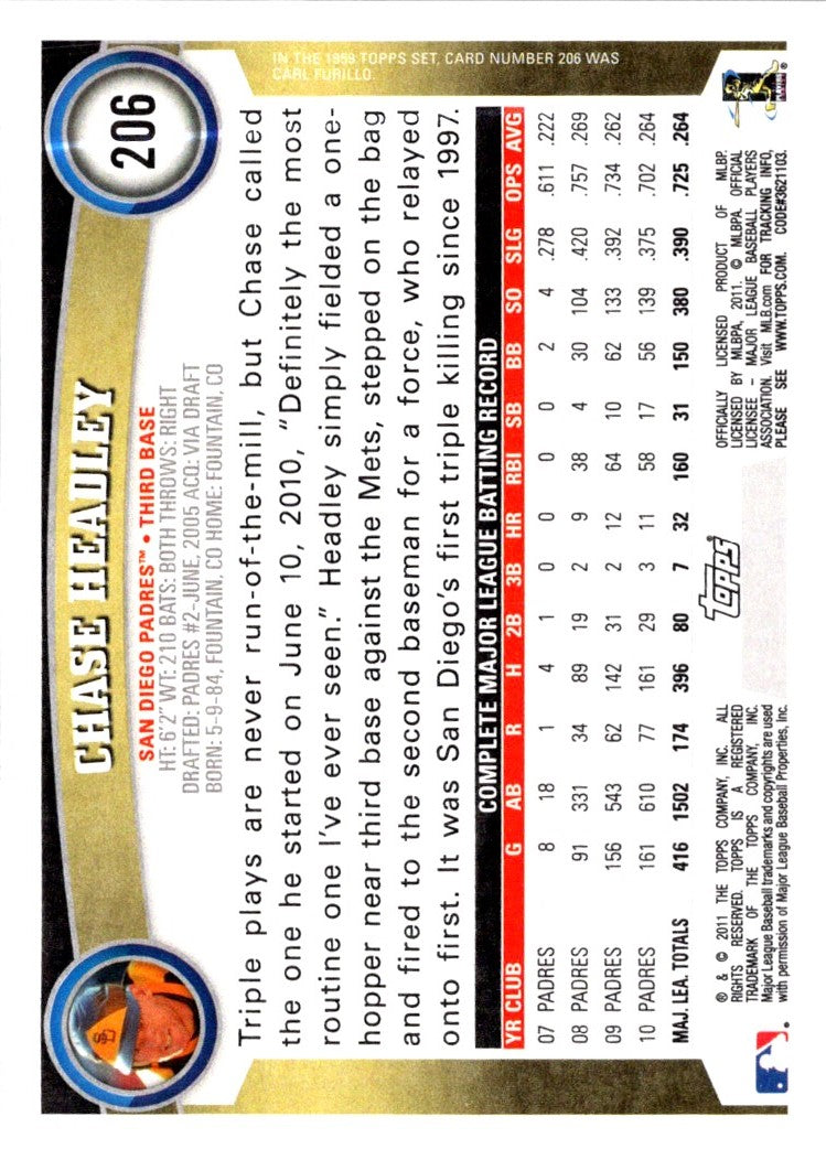 2011 Topps Chase Headley