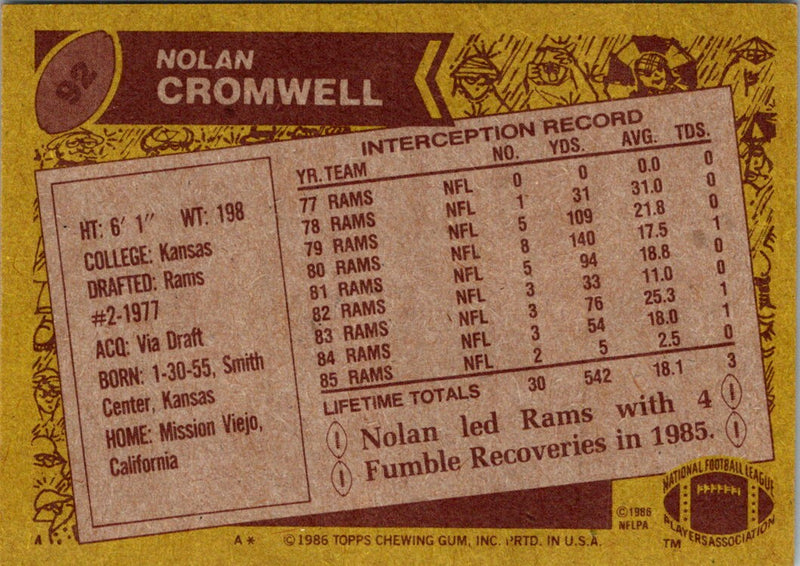 1986 Topps Nolan Cromwell