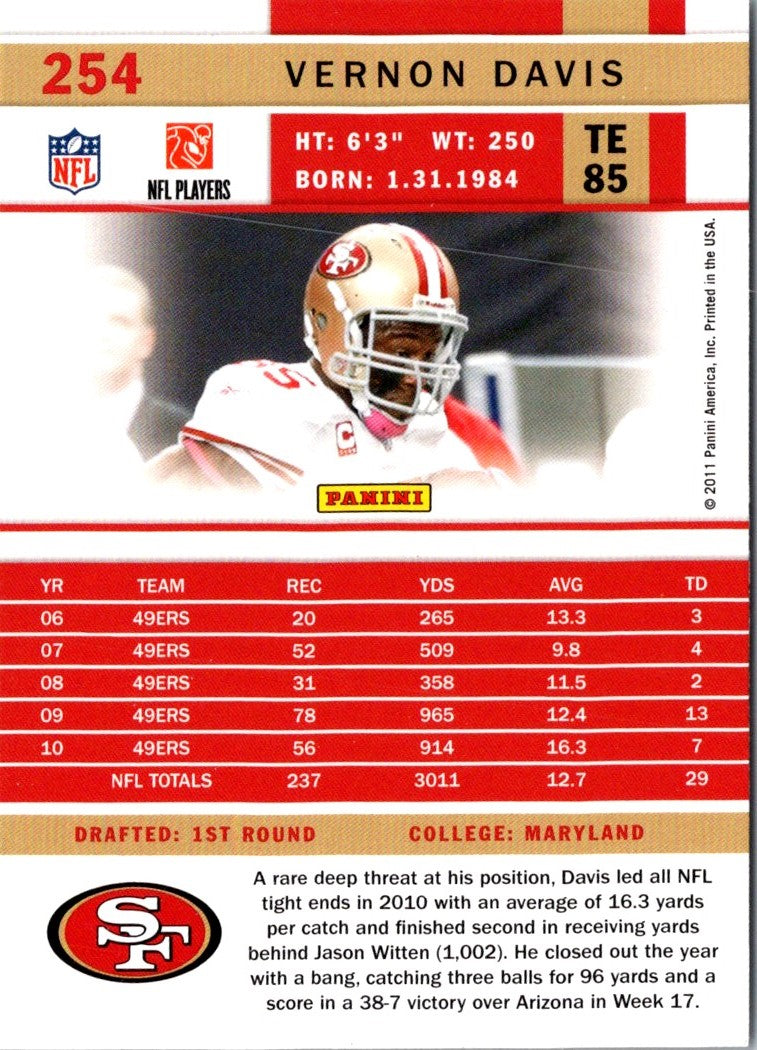 2011 Score Vernon Davis
