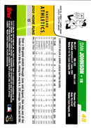 2006 Topps Dan Johnson