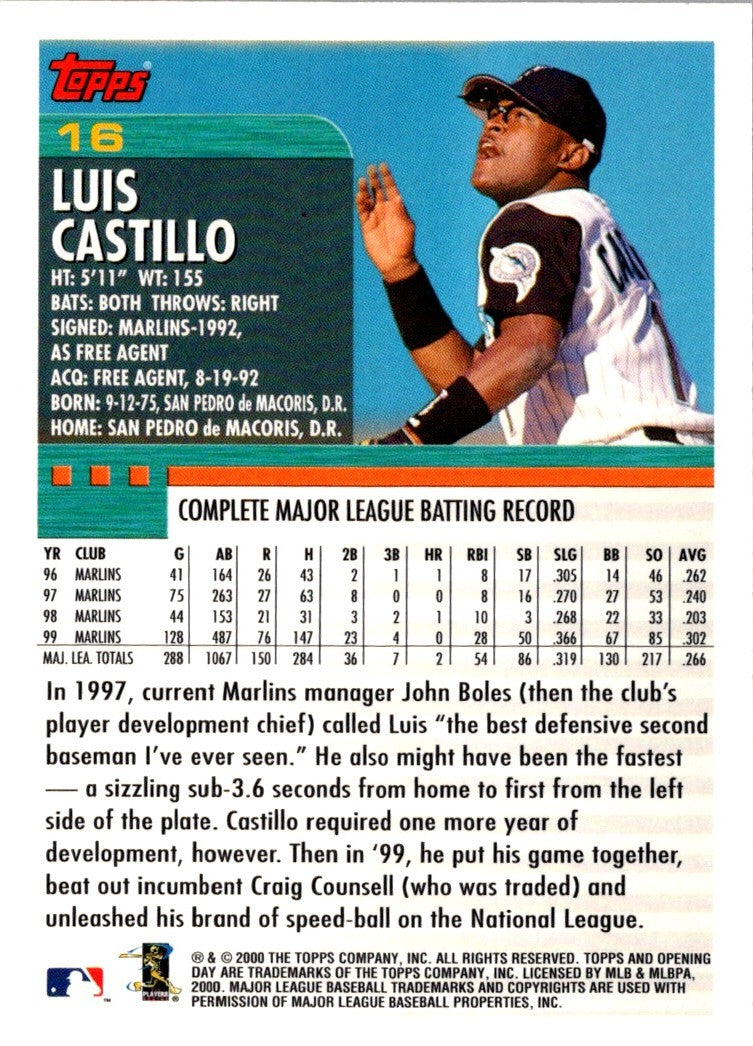 2000 Topps Opening Day Luis Castillo