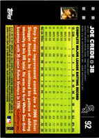 2007 Topps Joe Crede #92