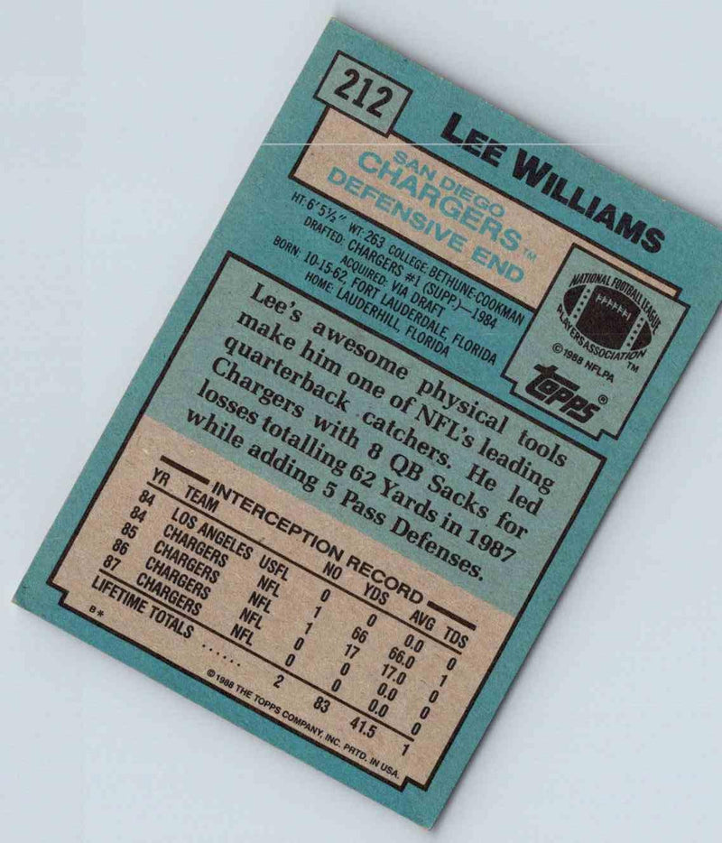 1988 Topps Lee Williams