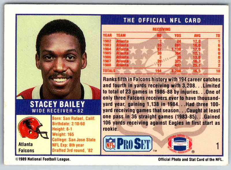 1989 NFL Proset Stacey Bailey