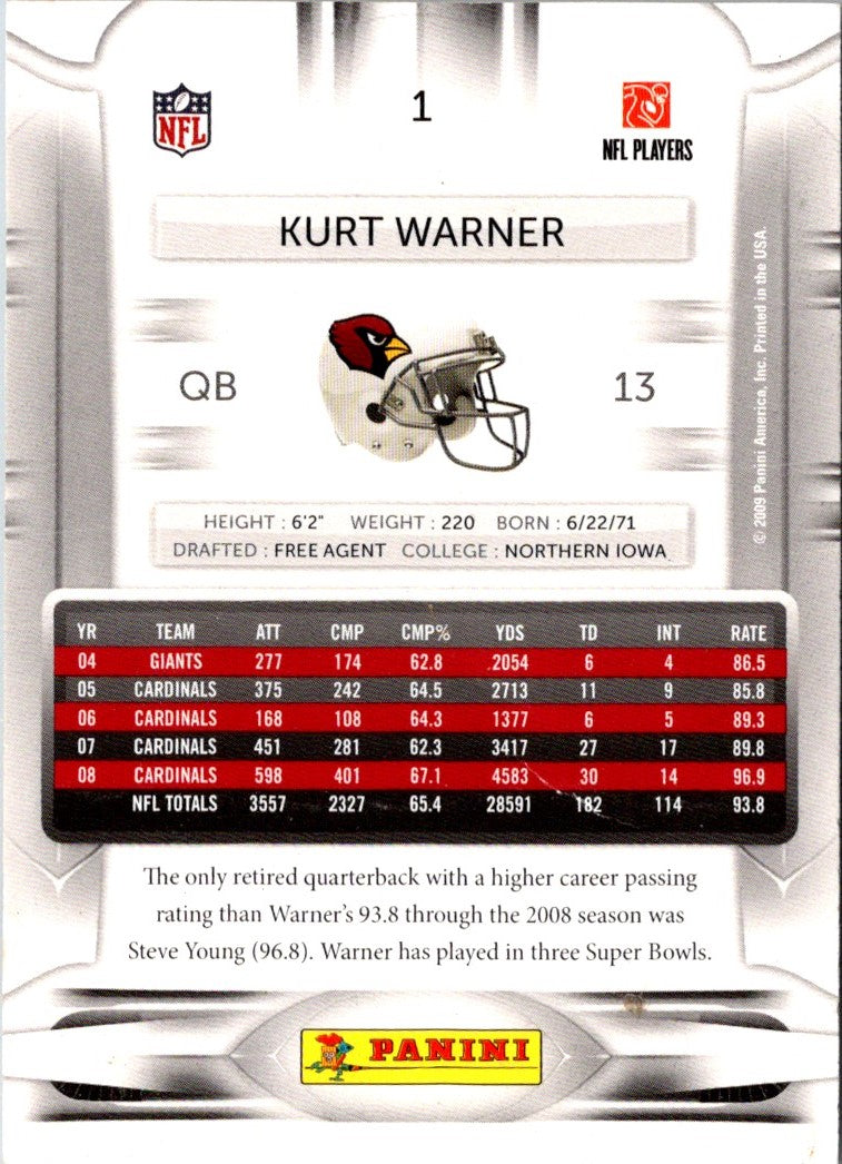 2009 Panini Kurt Thomas