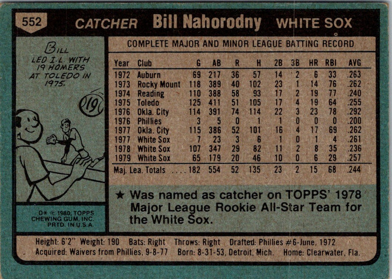 1980 Topps Bill Nahorodny