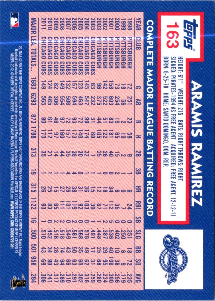 2012 Topps Archives Aramis Ramirez