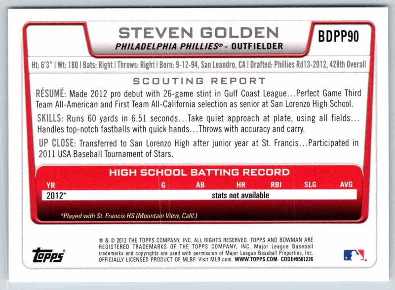 2012 Bowman Steven Golden