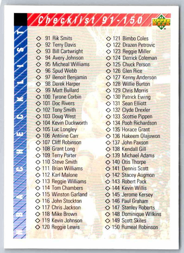 1994 Upper Deck Checklist #200