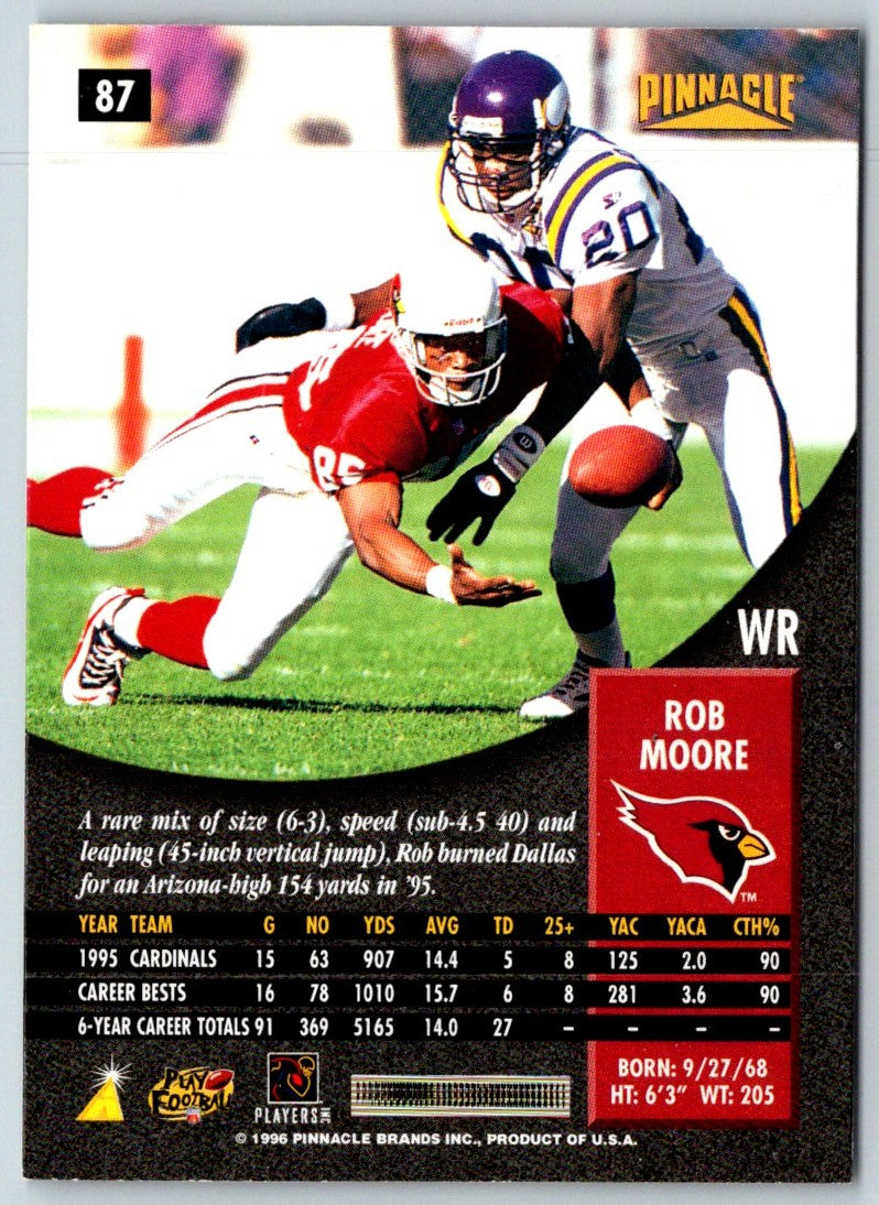1996 Pinnacle Rob Moore