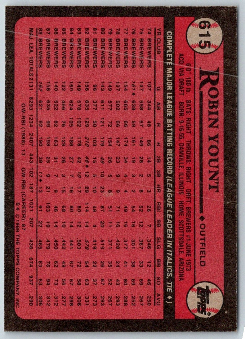 1989 Topps Robin Yount