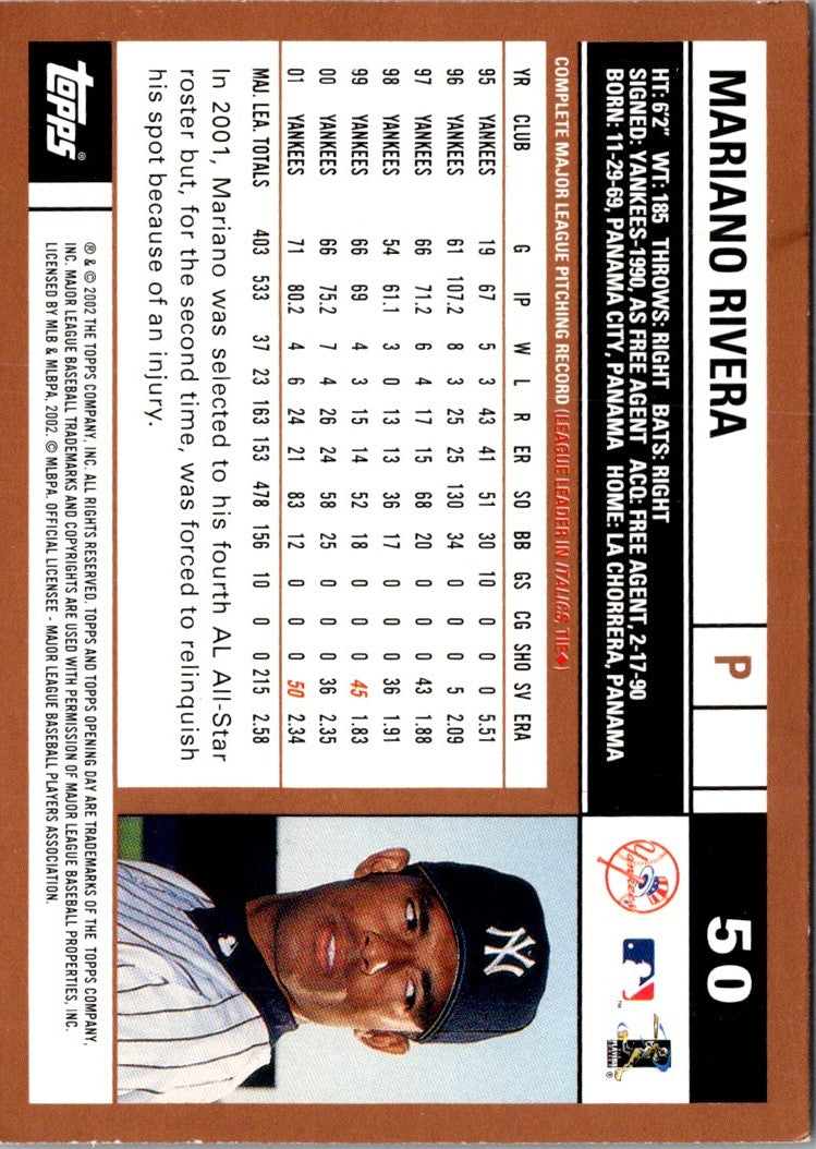 2002 Topps Opening Day Mariano Rivera