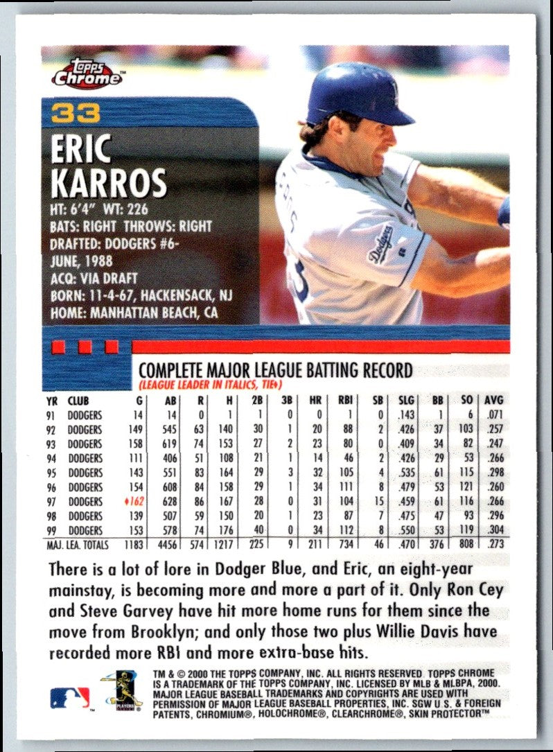 2000 Topps Eric Karros