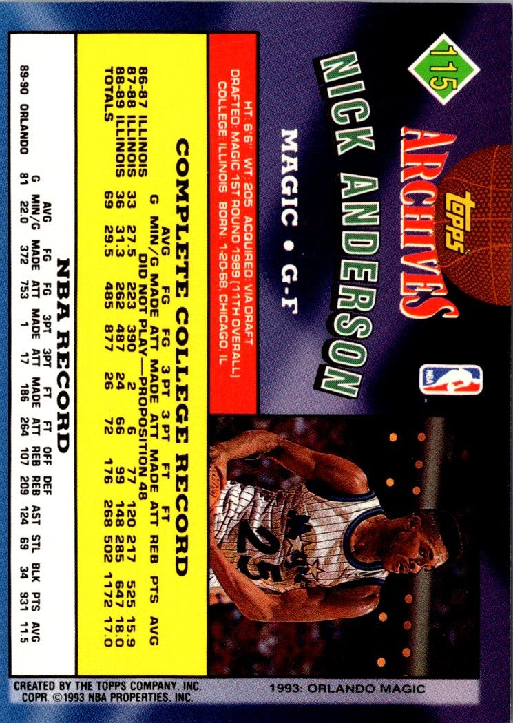 1992 Topps Archives Nick Anderson